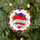 Suche nach tattoo ornamente Blume