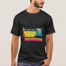 Suche nach edelgas tshirts Elektronenkonfiguration