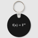 Suche nach mathe nerd schlüsselanhänger Lehrerin