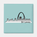 Suche nach lunge magnete Lupe