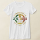 Suche nach emanzipation tshirts Für sie