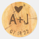 Suche nach birken aufkleber Waldland