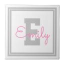 Suche nach niedlich fliesen Für sie