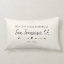 Suche nach romantische liebe kissen Paar