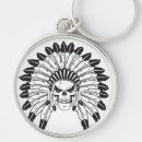 Suche nach indianer schlüsselanhänger Federn