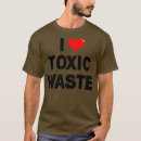 Suche nach komische physik tshirts Chemielehrer