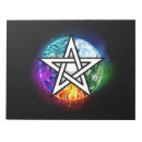 Suche nach der waschbär notizblock Witch