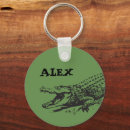 Suche nach alligator schlüsselanhänger Krokodil