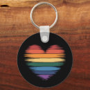 Suche nach queer stolz schlüsselanhänger Liebe ist liebe
