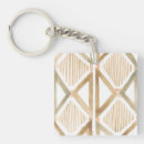 Suche nach gewebe schlüsselanhänger Kulturell