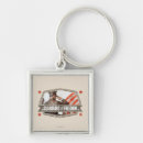 Suche nach ww2 schlüsselanhänger Militär