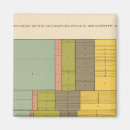 Suche nach beruf magnete Farbe