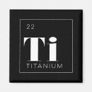 Suche nach das element magnete Nerd