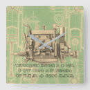 Suche nach gas wanduhren Motor
