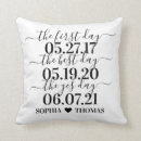 Suche nach hochzeitstag geschenke Frisch verheiratet