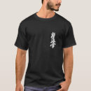 Suche nach kyokushin Kanji