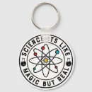 Suche nach wissenschaft schlüsselanhänger Atom