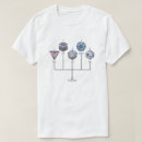 Suche nach platonisch tshirts Fest