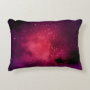 Suche nach astral wohnen zuhause Himmel