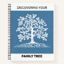 Suche nach stammbaum kleine notizbücher Wiedersehen