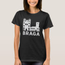 Suche nach braga Portugal