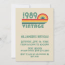 Suche nach 34 geburtstag einladungen Geburtstagsfeier