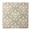 Suche nach vorhang fliesen Antike