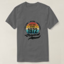 Suche nach geburtstag 1972 tshirts Oktober