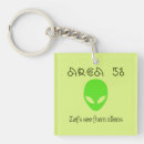 Suche nach area 51 schlüsselanhänger Ufo