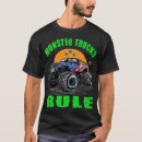 Suche nach lustiges monster tshirts Geschichte