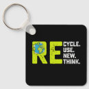 Suche nach erde schlüsselanhänger Planet