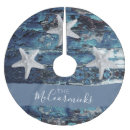 Suche nach blue weihnachts baum decken Familie