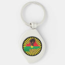 Suche nach revolution schlüsselanhänger Symbol