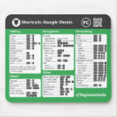 Suche nach google mousepads Für alle