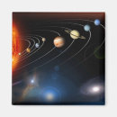 Suche nach uranus magnete Venus