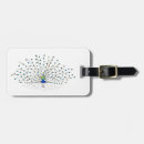 Suche nach hübsche vögel gepäckanhänger Für alle