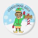Suche nach nordpol magnete Elf