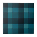 Suche nach karos fliesen Modern