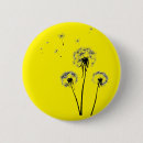 Suche nach leuchte buttons Für alle