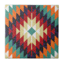 Suche nach orange schwarz fliesen Geometrisch