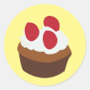 Suche nach muffin Backen