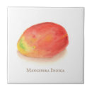 Suche nach lecken fliesen Obst