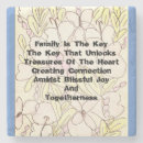 Suche nach schlüssel untersetzer Familie