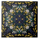 Suche nach mittelmeer fliesen Italienisch