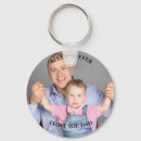 Suche nach best dad ever schlüsselanhänger Father