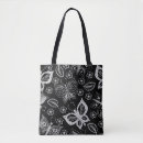 Suche nach schmetterlingsmuster taschen Für alle