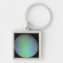 Suche nach becken schlüsselanhänger Polar