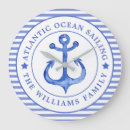 Suche nach anker wanduhren Familie