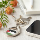 Suche nach palästinensische flagge schlüsselanhänger Grün