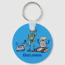 Suche nach robot schlüsselanhänger Lustig